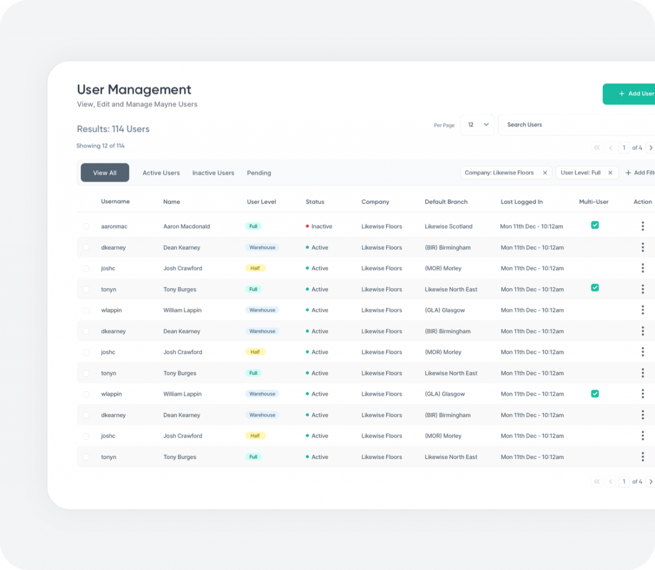 User Management - Mayne