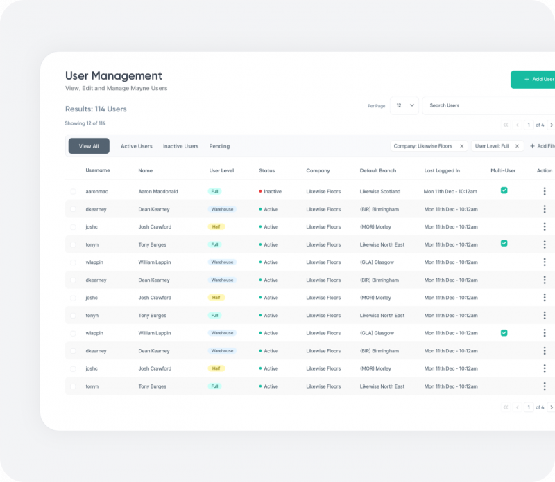 User Management - Mayne
